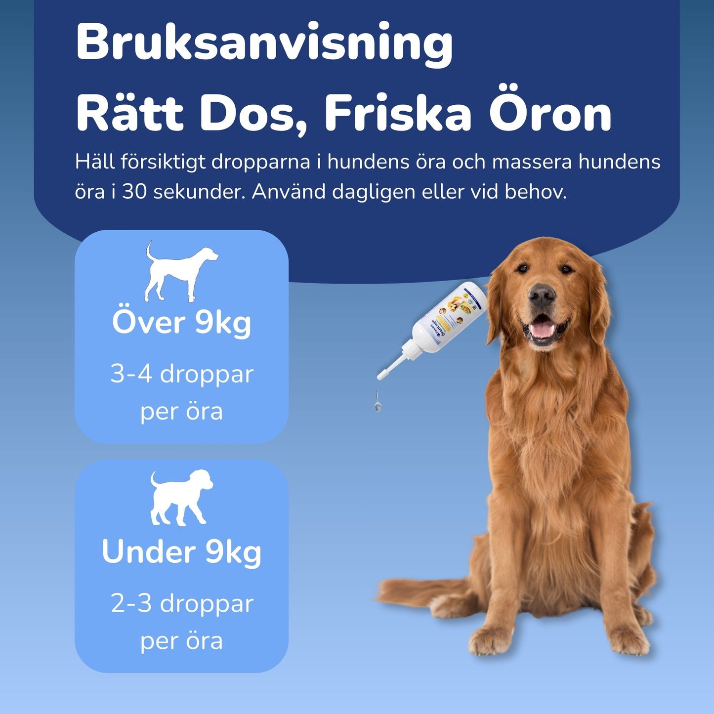 ÖronLugn™ Hund Öronrengöring